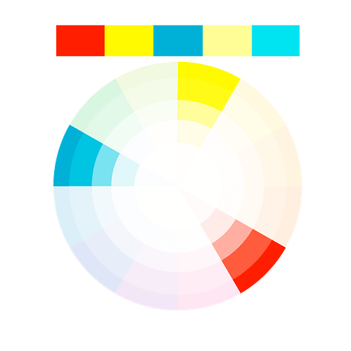 Schema dei colori triadici